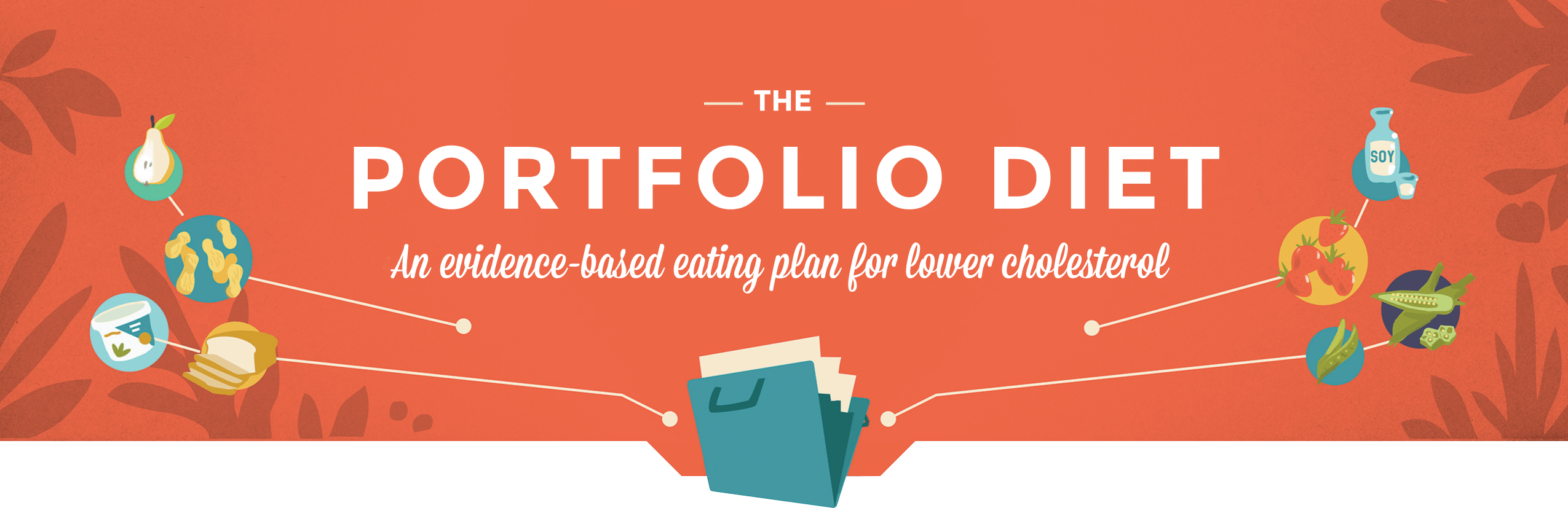Portfolio Diet